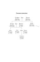 Прошлое мстит — фото, картинка — 3