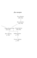 Прошлое мстит — фото, картинка — 4