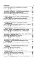 Готовимся к ОГЭ за 30 дней. Биология — фото, картинка — 5