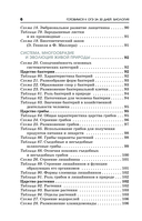 Готовимся к ОГЭ за 30 дней. Биология — фото, картинка — 6