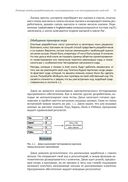 Эффективное тестирование программного обеспечения — фото, картинка — 24