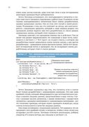 Эффективное тестирование программного обеспечения — фото, картинка — 31