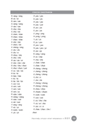 Иероглифы, которые читают неправильно. Омографы — фото, картинка — 18