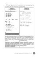 Иероглифы, которые читают неправильно. Омографы — фото, картинка — 12