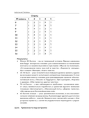 Тревожность под контролем — фото, картинка — 14