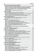 Java. Самое полное руководство по разработке — фото, картинка — 13