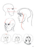 Учимся рисовать лица и эмоции — фото, картинка — 7