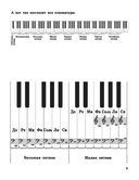 Уроки фортепиано для детей. 7 шагов от ноты к мелодии — фото, картинка — 5