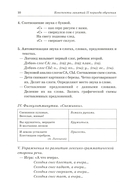 Говорим правильно в 6-7 лет. Конспекты фронтальных занятий 2 периода обучения в подготовительной к школе логогруппе — фото, картинка — 7
