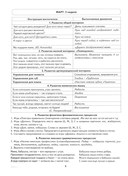 Говорим правильно в 6-7 лет. Тетрадь 3 взаимосвязи работы логопеда и воспитателя в подготовительной к школе логогруппе — фото, картинка — 4