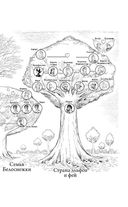 Злые сёстры. История трёх ведьм — фото, картинка — 6