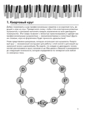 Играй на фортепиано без нот — фото, картинка — 6