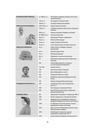 Владыки мира: Краткая история Италии от Древнего Рима до наших дней — фото, картинка — 6
