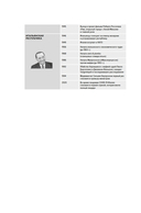 Владыки мира: Краткая история Италии от Древнего Рима до наших дней — фото, картинка — 8