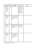 Звук в кино. Как создаются иллюзии — фото, картинка — 24