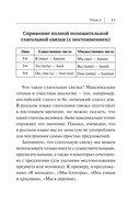 Персидский язык. Новый самоучитель — фото, картинка — 11