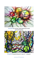 Рисуем судьбу. Суперверсия себя через линии и простые фигуры — фото, картинка — 11