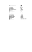 Моби Дик, или Белый Кит — фото, картинка — 5