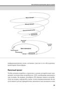 Стратегический маркетинг — фото, картинка — 25