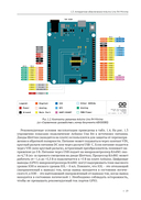 Изучаем Arduino Uno R4 — фото, картинка — 15