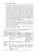 Анализируем данные в Microsoft Power BI. Подготовка к экзамену DA-100 — фото, картинка — 28