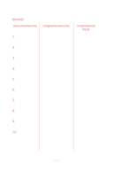 Без ложной скромности. Дневник благодарности себе — фото, картинка — 10