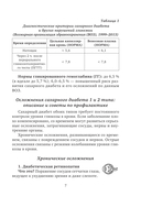 Дневник самоконтроля при сахарном диабете — фото, картинка — 7