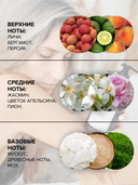 Гель для душа 