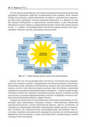 Trino. Анализ больших данных — фото, картинка — 18