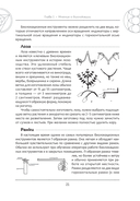 Тайна биолокационного маятника. Полная энциклопедия — фото, картинка — 9