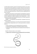 Ух ты! Сервис — фото, картинка — 20