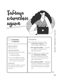 Английские идиомы для повседневной жизни. Легко запоминаем, красиво говорим — фото, картинка — 10