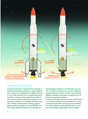 Освоение космоса. История, космические корабли, управление ракетами — фото, картинка — 8