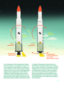 Освоение космоса. История, космические корабли, управление ракетами — фото, картинка — 9