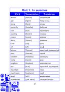 English vocabulary. Form 5. Словарь по английскому языку — фото, картинка — 2