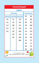 Английский язык. Суперсборник шпаргалок — фото, картинка — 3