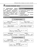 Литература — фото, картинка — 9