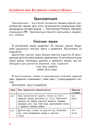 Английский язык. Все правила в схемах и таблицах — фото, картинка — 11