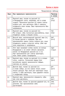 Английский язык. Все правила в схемах и таблицах — фото, картинка — 12