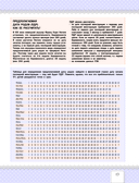 Я – самая лучшая мама. Беременность, роды, уход за малышом от 0 до 3 лет — фото, картинка — 12