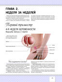 Я – самая лучшая мама. Беременность, роды, уход за малышом от 0 до 3 лет — фото, картинка — 14