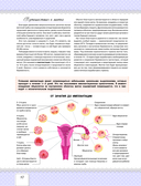 Я – самая лучшая мама. Беременность, роды, уход за малышом от 0 до 3 лет — фото, картинка — 9