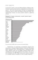 Подкастинг: полное руководство по созданию и монетизации успешного подкаста — фото, картинка — 13