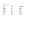 Грамматический практикум к 