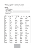 Грамматический практикум к 