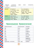 Все правила русского языка с развивающими заданиями — фото, картинка — 8