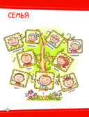 500 первых слов — фото, картинка — 2