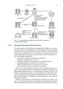 Безопасность веб-приложений на Python — фото, картинка — 20