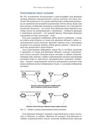 Безопасность веб-приложений на Python — фото, картинка — 32