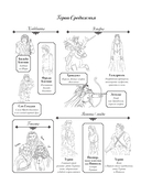 Средиземье. Мир и образы. Арт-раскраска — фото, картинка — 3